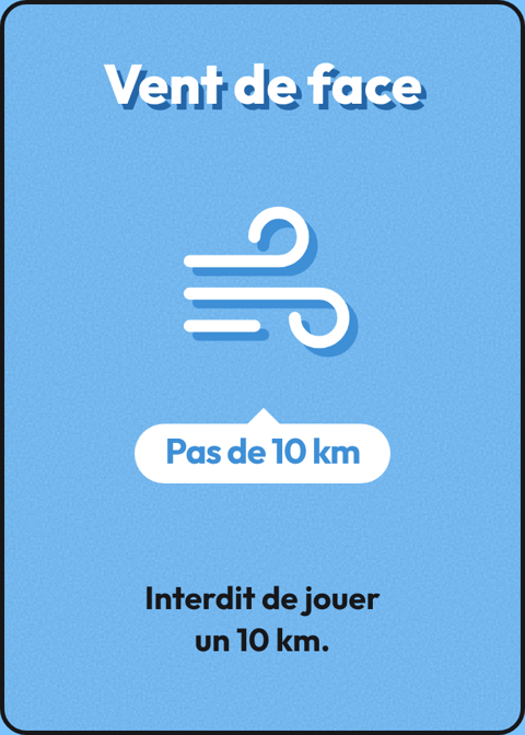 Carte Parcours Vent de face
